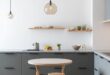 Transform Your Space: Embracing Modern Kitchen Furniture for Style and Functionality