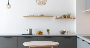 Transform Your Space: Embracing Modern Kitchen Furniture for Style and Functionality