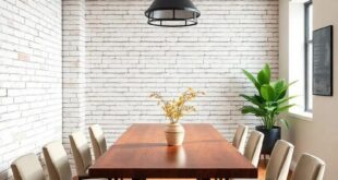 Transform Your Space: Embracing the Allure of Industrial Style Dining Rooms