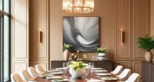 Elevate Your Space: The Art of Statement Lighting in Grand Dining Rooms
